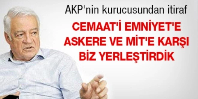 AKP