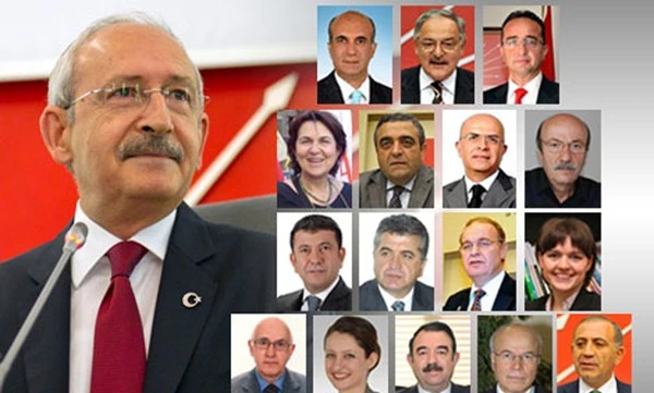 CHP