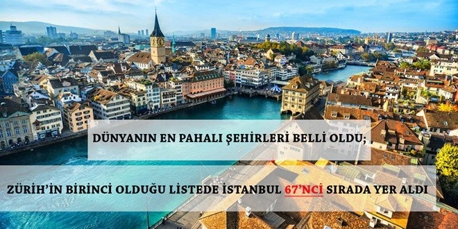 ZÜRİH DÜNYANIN EN PAHALI ŞEHRİ