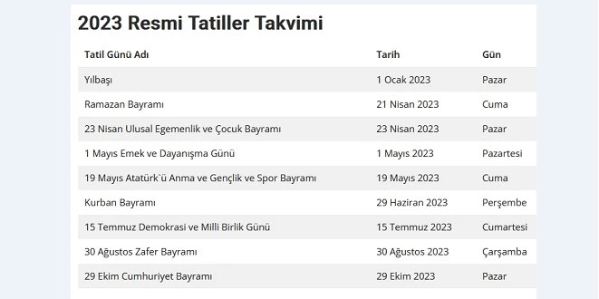 2023’ÜN TATİL GÜNLERİ