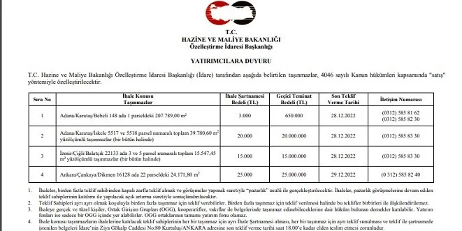 KARATAŞ’TA 247 BİN METREKARELİK ALAN ÖZELLEŞTİRİLİYOR