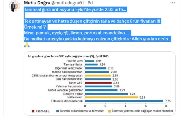 TARIMSAL ENFLASYON YÜZDE 2.63 ARTTI, FİYATLAR DÜŞTÜ!