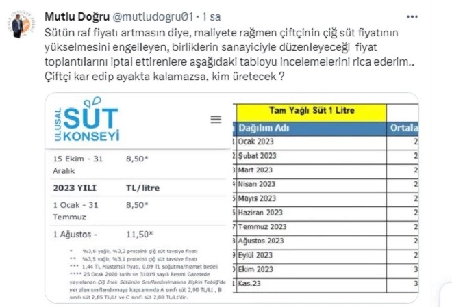 DOĞRU: KİM ÜRETECEK?